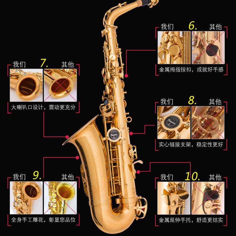 上低音薩克斯、中音薩克斯和次中音薩克斯的區別在哪里？