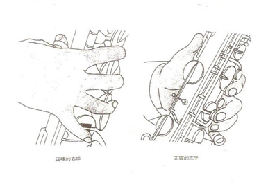 薩克斯指法表學習